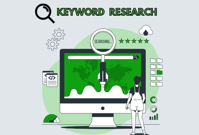 Keyword-Research-Wordpress-SEO-Services